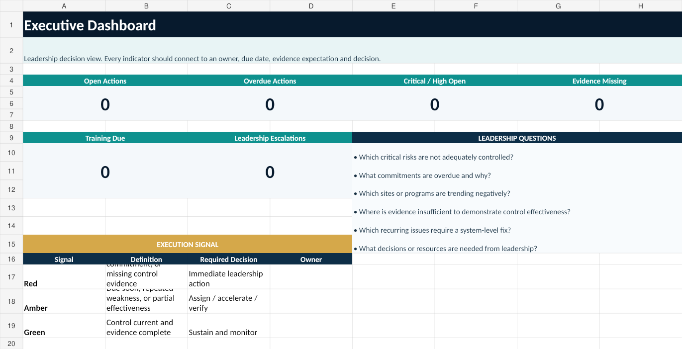 EHS Director Operating System executive dashboard preview