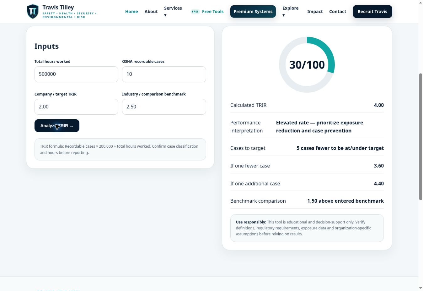 Interactive TRIR and DART safety performance calculator on TravisTilley.com