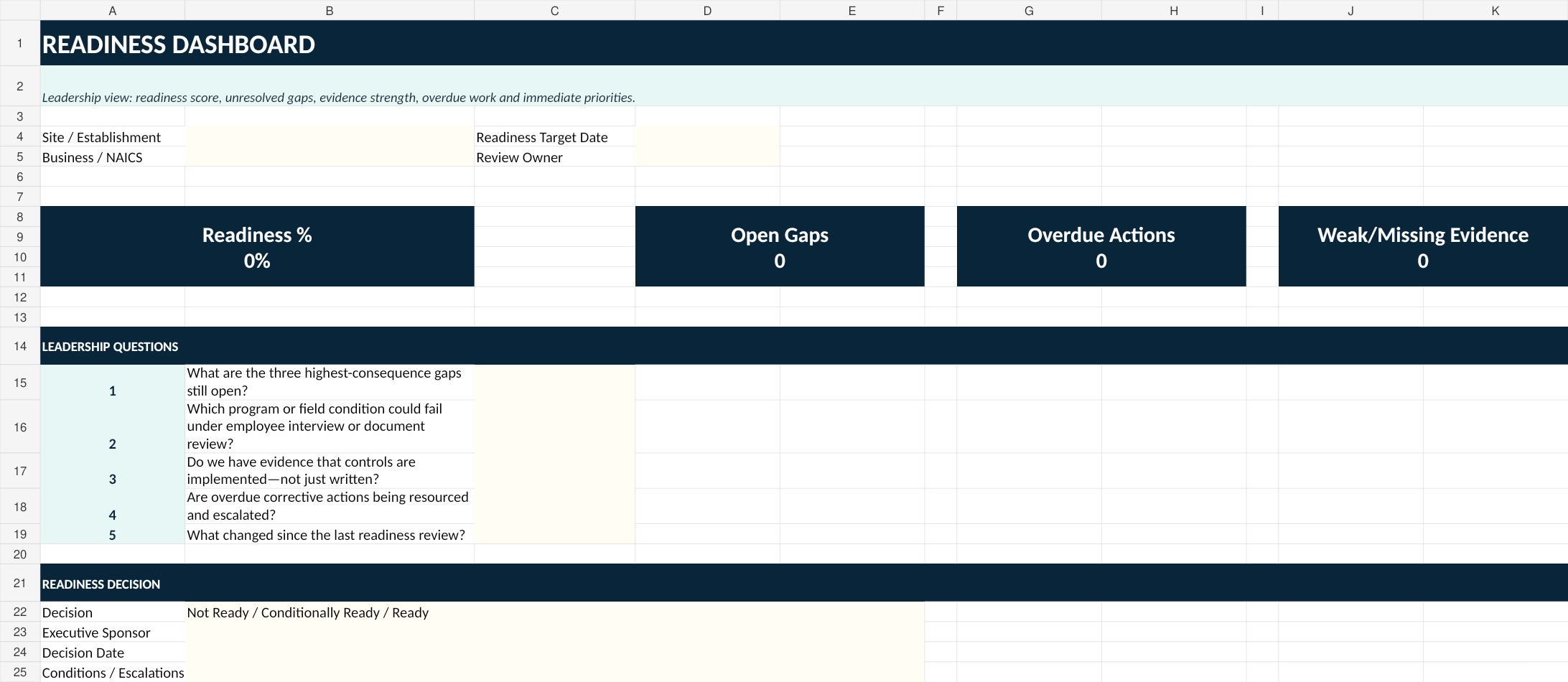 OSHA Inspection Readiness Kit preview