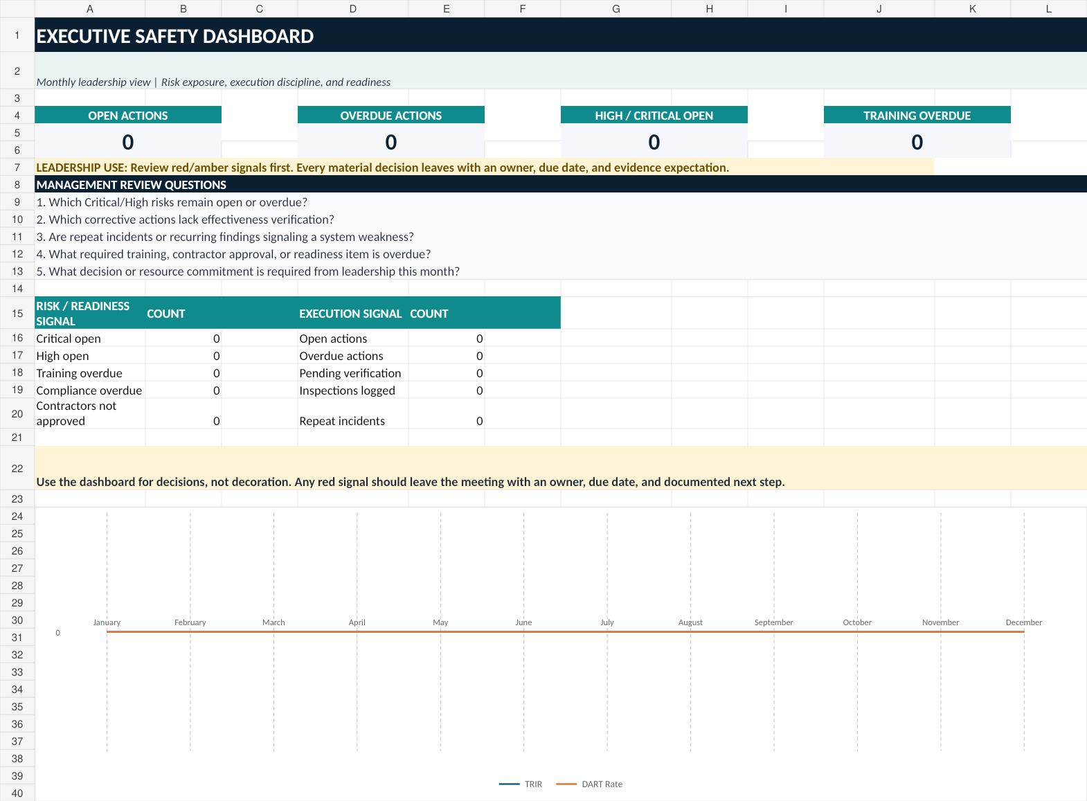 Safety Manager Operating System preview