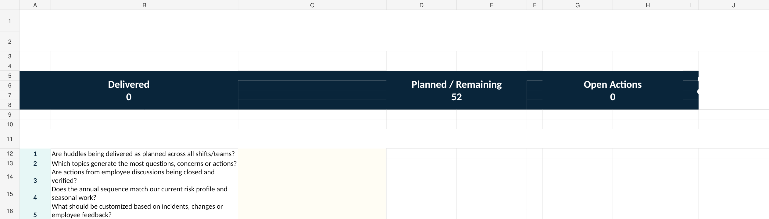 Executive Dashboard preview for safety huddles supervisor edition