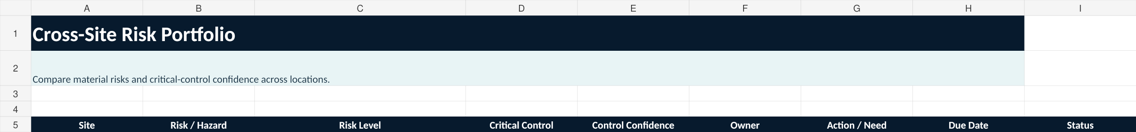 Cross-Site Risk preview for multi site ehs management system