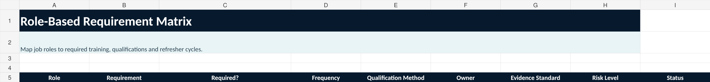 Role Matrix preview for training competency management system